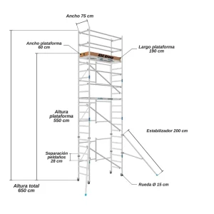 Andamio Plegable ASC Premium · 7,5 m · 75×190 cm · Apoyo en pared